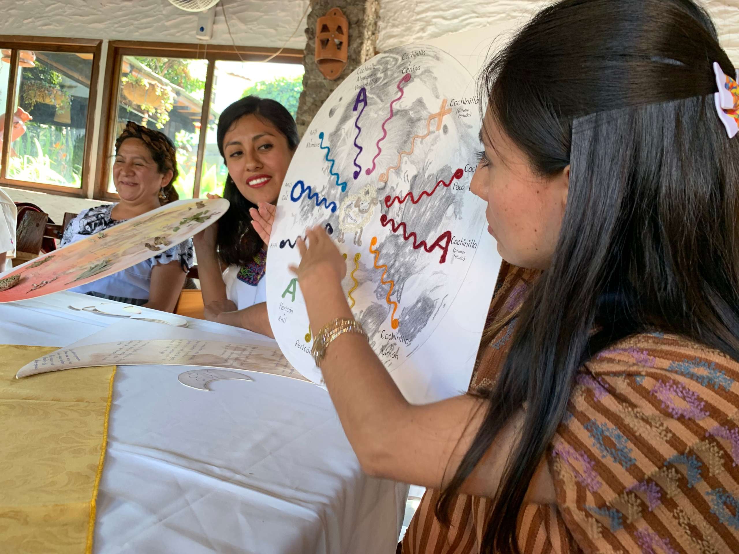  - Zapotec women from Oaxaca, Mexico present the results of their investigation on natural pigments. (Photo Credit: Nicola Wagenberg, The Cultural Conservancy)